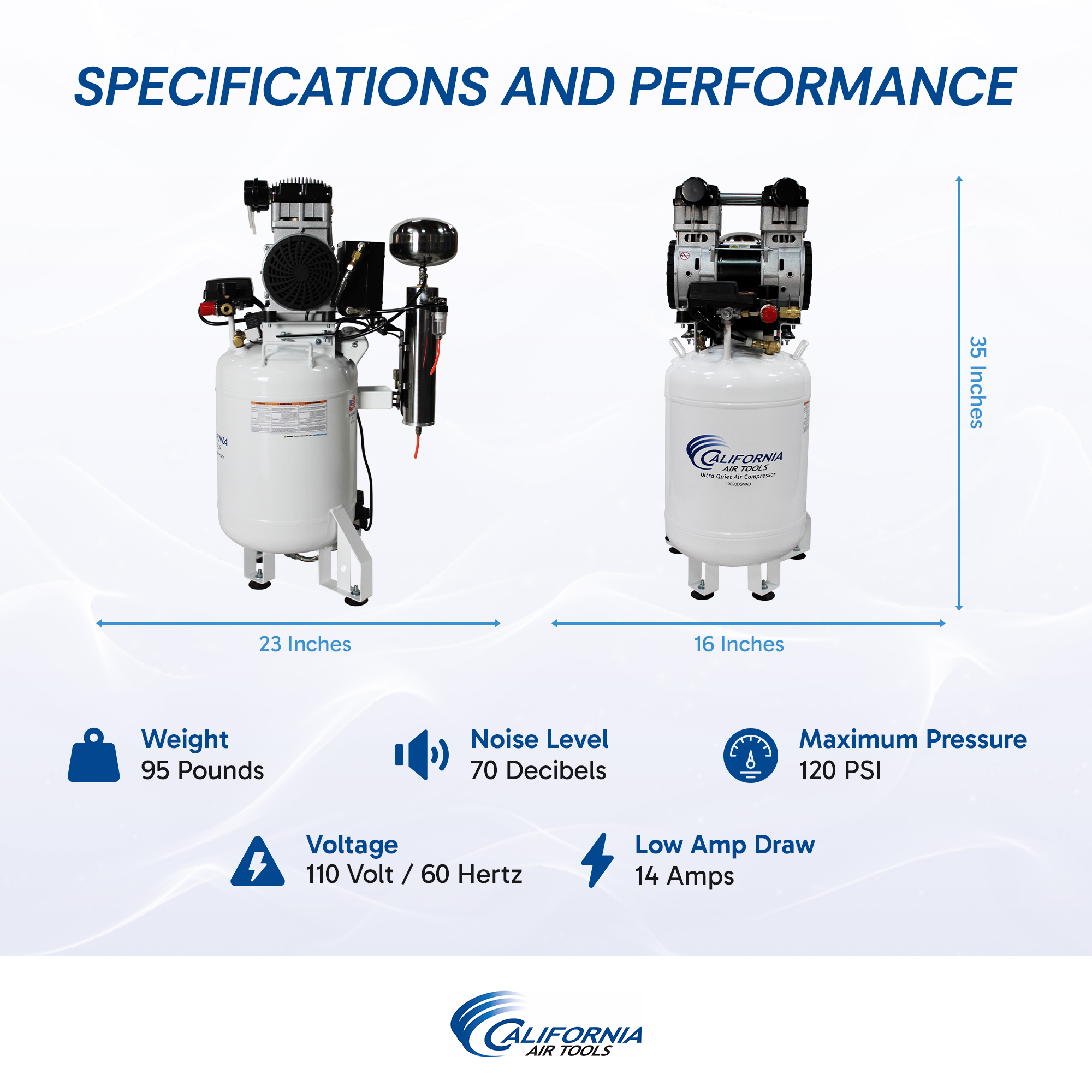 Air Dryers & Filters