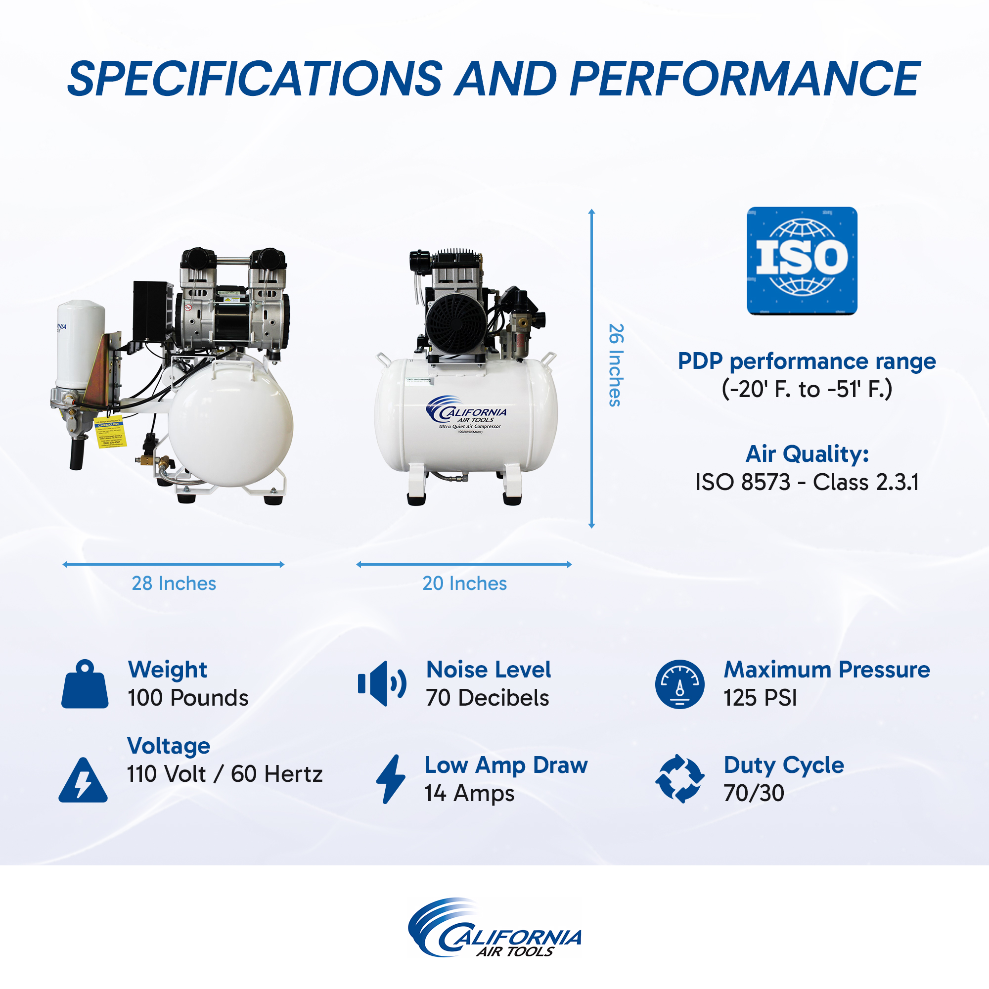 Cleaner Air. Lower Noise. Less Maintenance.