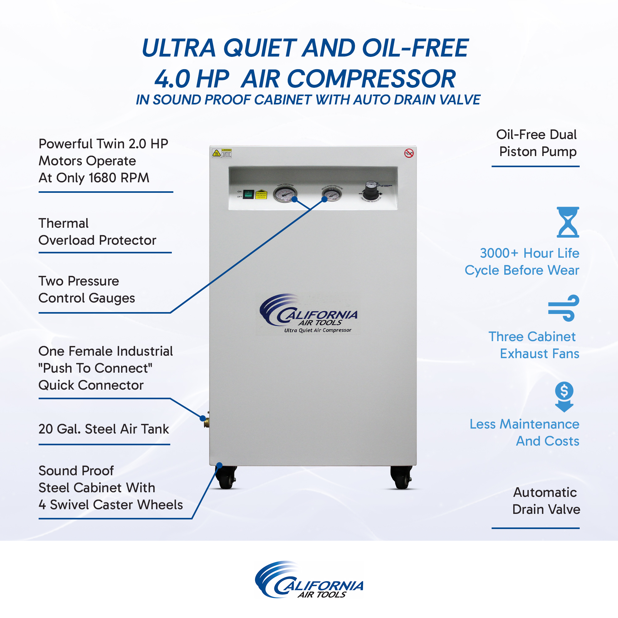 CALIFORNIA AIR TOOLS 20040DSPCAD Powerful 4.0 Hp Ultra Quiet & Oil-Free 20 Gallon Air Compressor with 80% Air Drying System and Automatic Drain in a Soundproof Cabinet