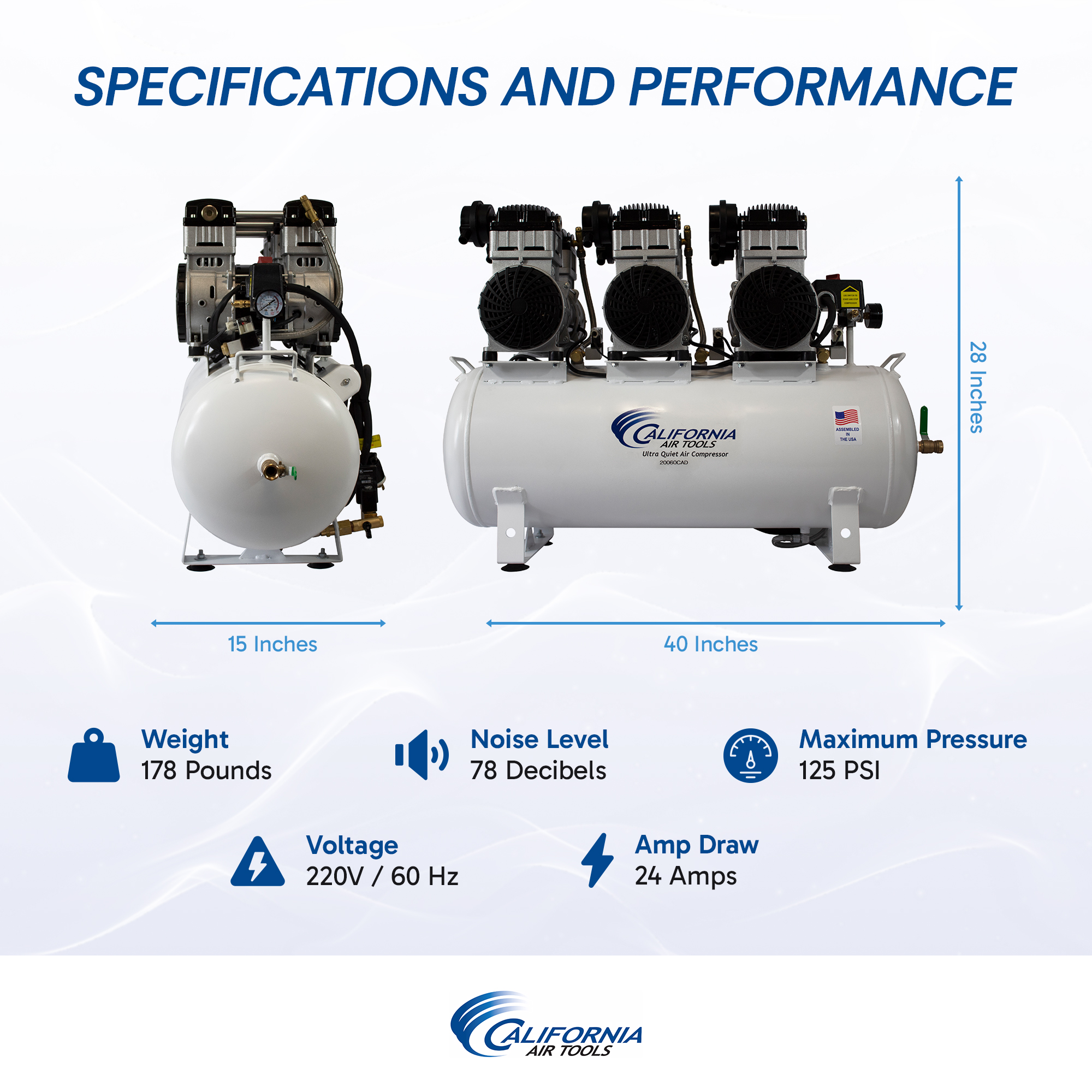 CALIFORNIA AIR TOOLS 20060CAD Powerful 6.0 Hp Ultra Quiet & Oil-Free 20 Gallon Air Compressor with Automatic Drain Valve