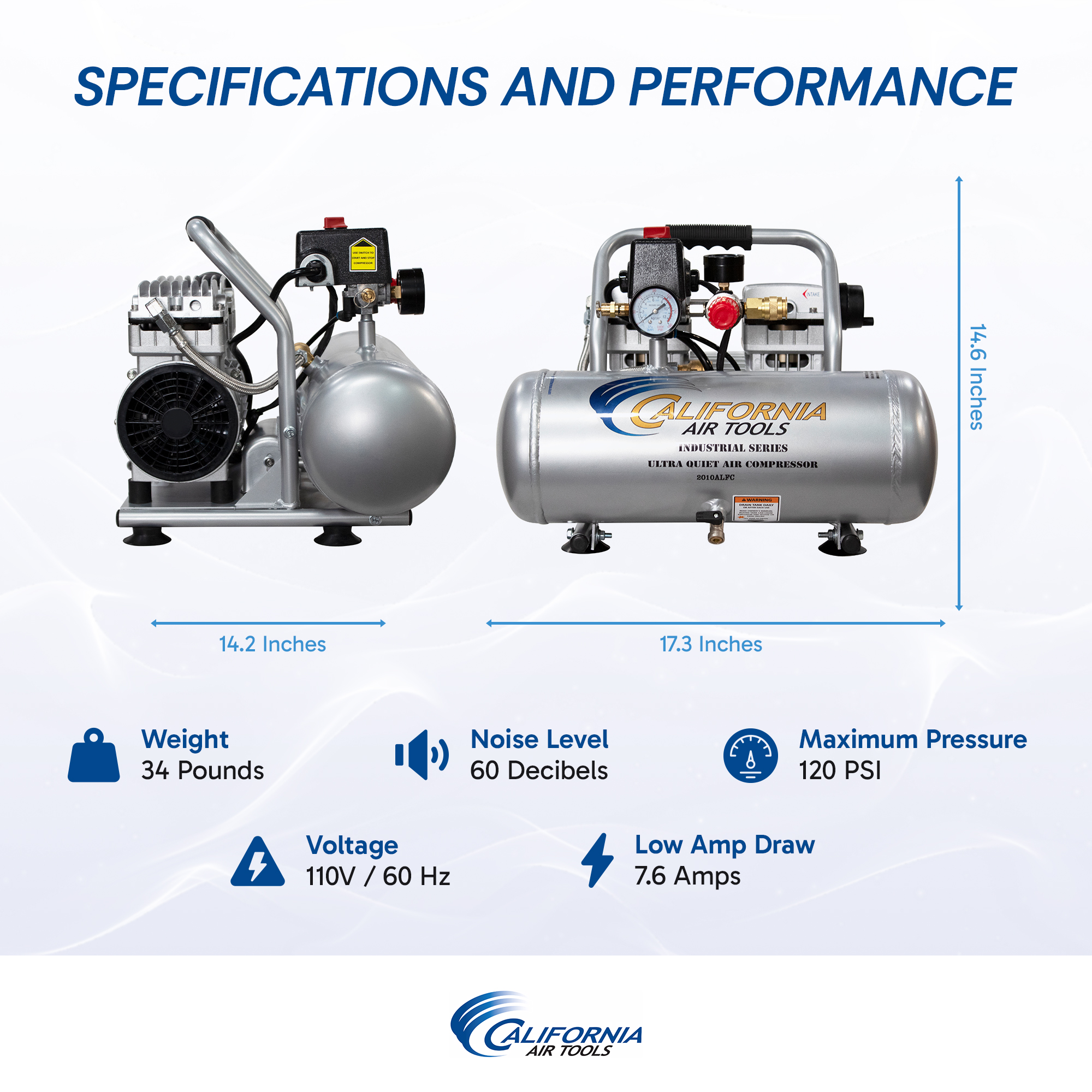 CALIFORNIA AIR TOOLS 2010ALFC Ultra Quiet 1.0 Hp, Oil-Free, Lightweight 2-Gallon Air Compressor (Industrial Series)