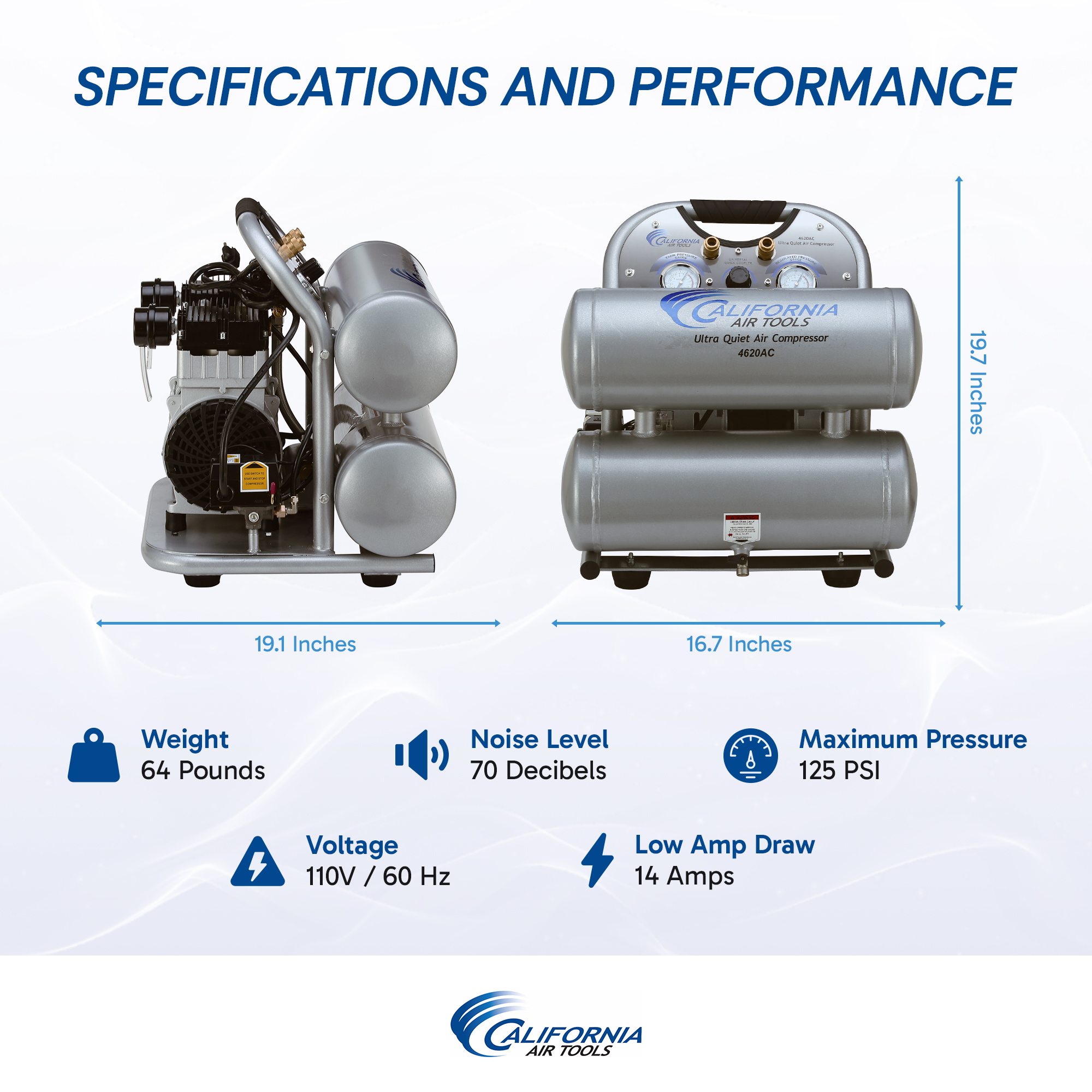 CALIFORNIA AIR TOOLS 4620AC Powerful 2.0 Hp Ultra Quiet & Oil-Free Air Compressor