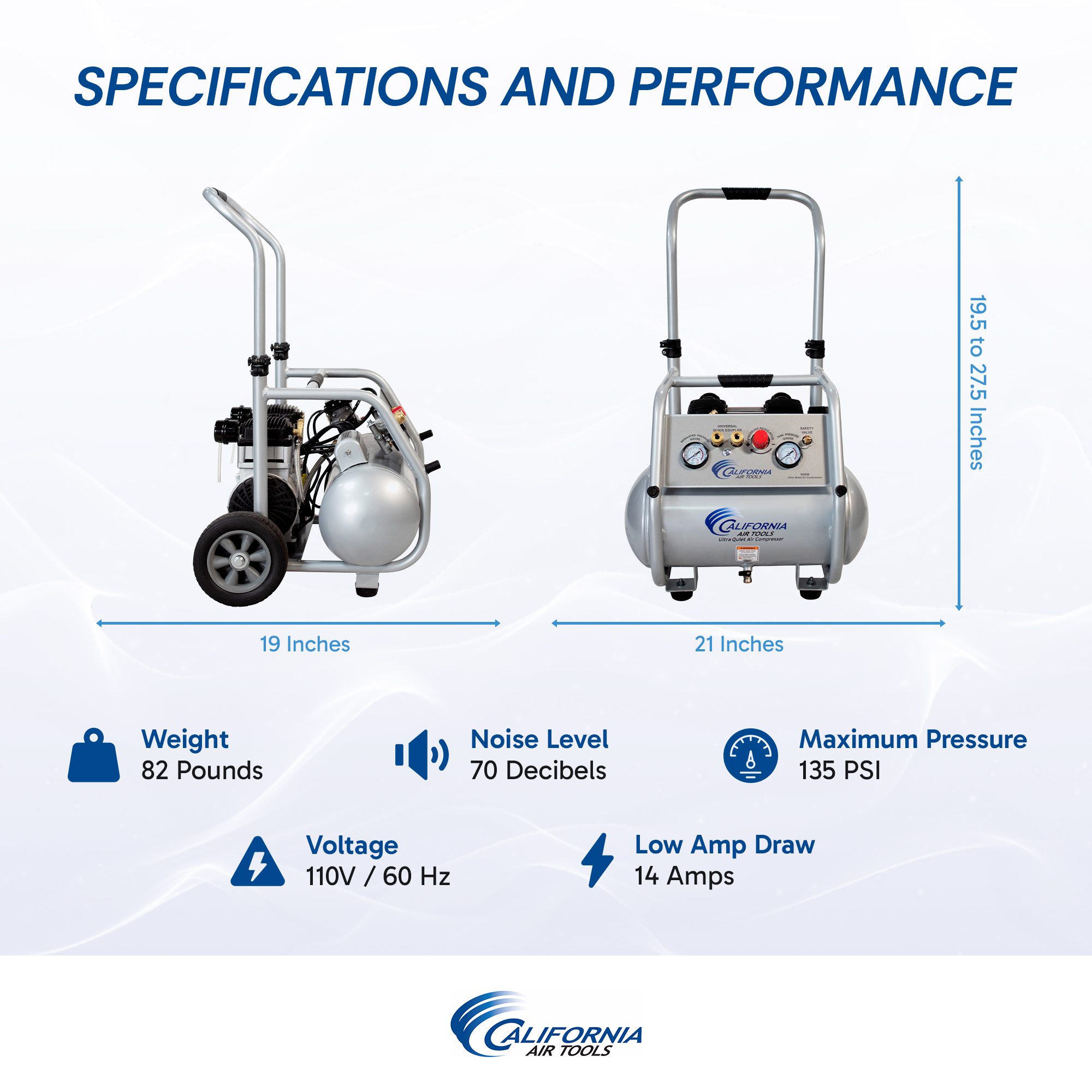 CALIFORNIA AIR TOOLS 5020W Powerful 2.0 Hp Ultra Quiet & Oil-Free Rugged 5 Gallon Air Compressor