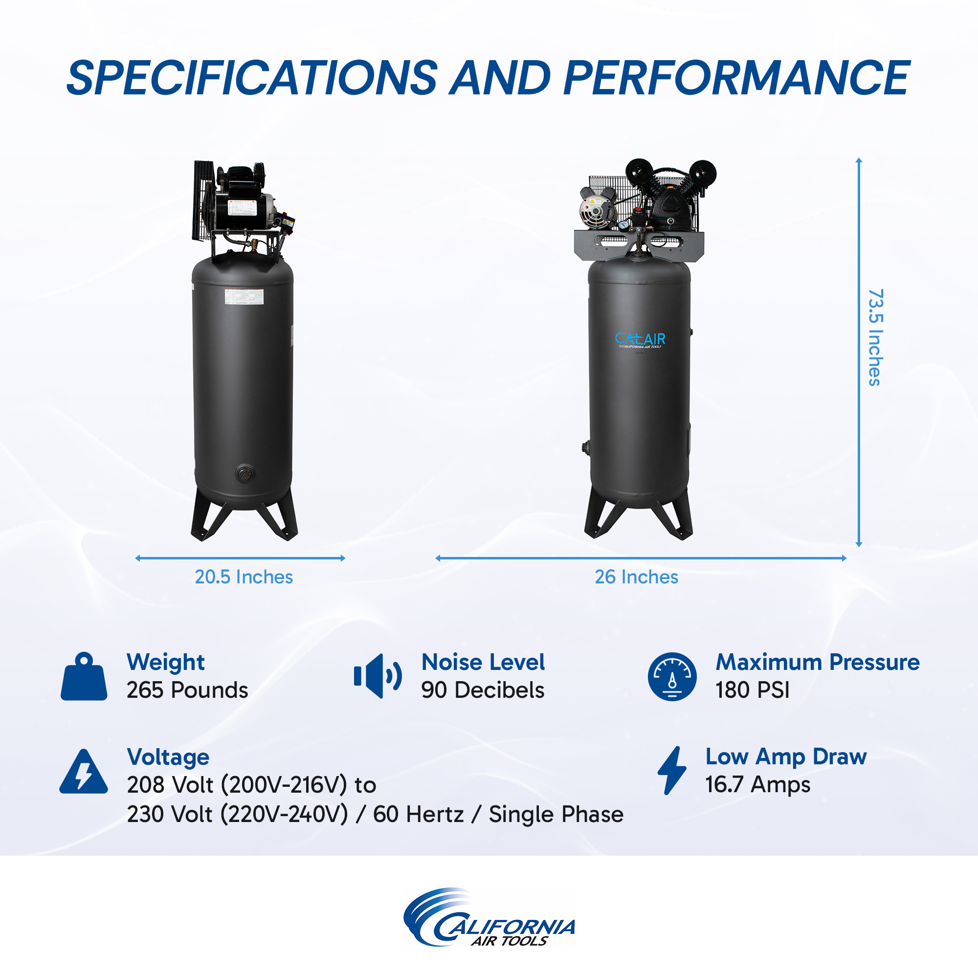 Ultra Quiet Air Compressors