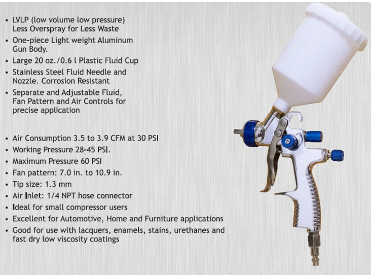 CAT-33000 LVLP Spray Gun with Gravity Feed Cup (Brand New)