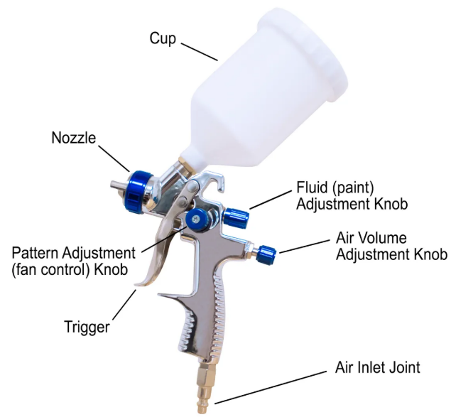 CAT-33000K LVLP Spray Gun Kit (Brand New) 9