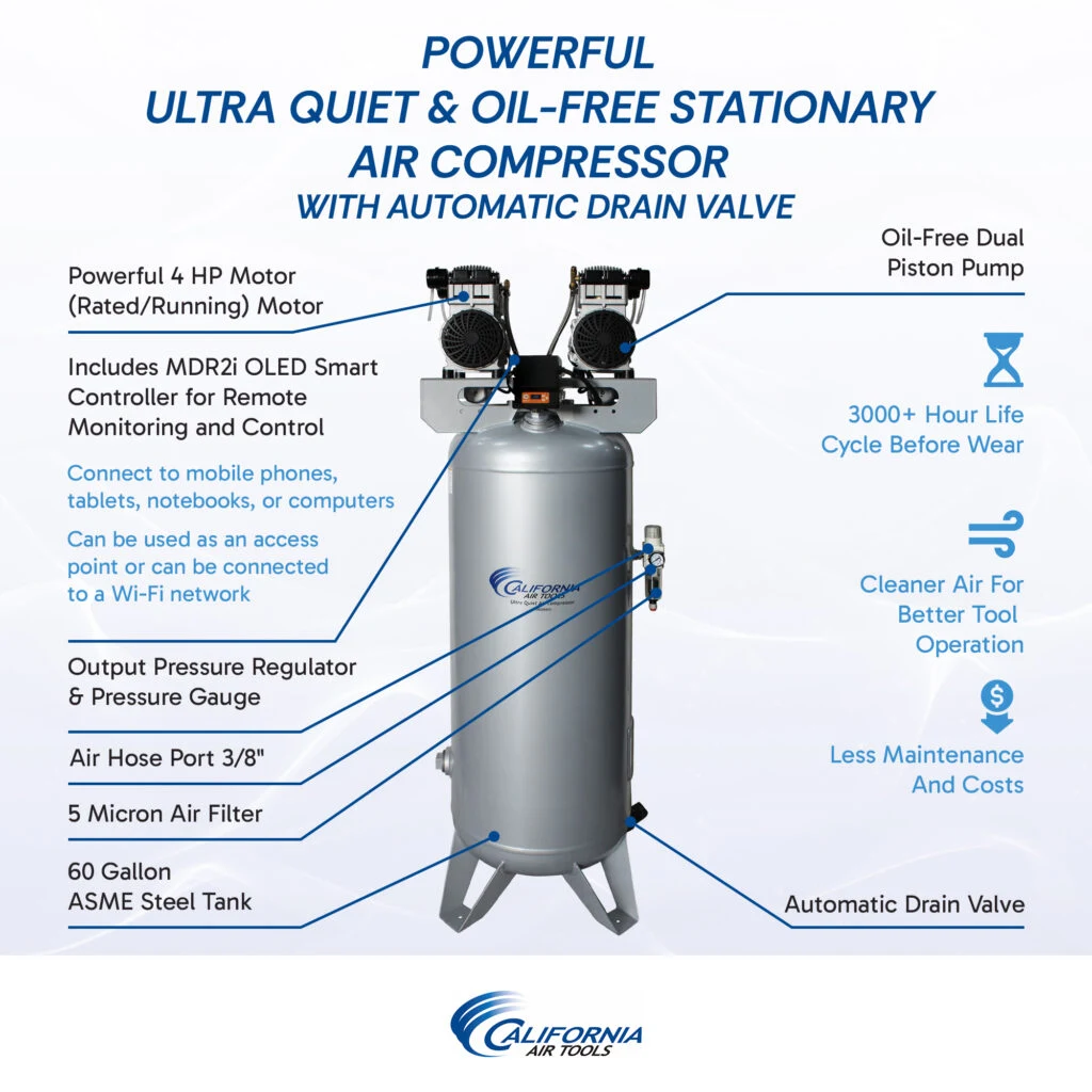 CALIFORNIA AIR TOOLS 60040SMAD Powerful 4.0 Hp SMART Ultra Quiet & Oil-Free 60 Gallon ASME Stationary Air Compressor with Automatic Drain Valve