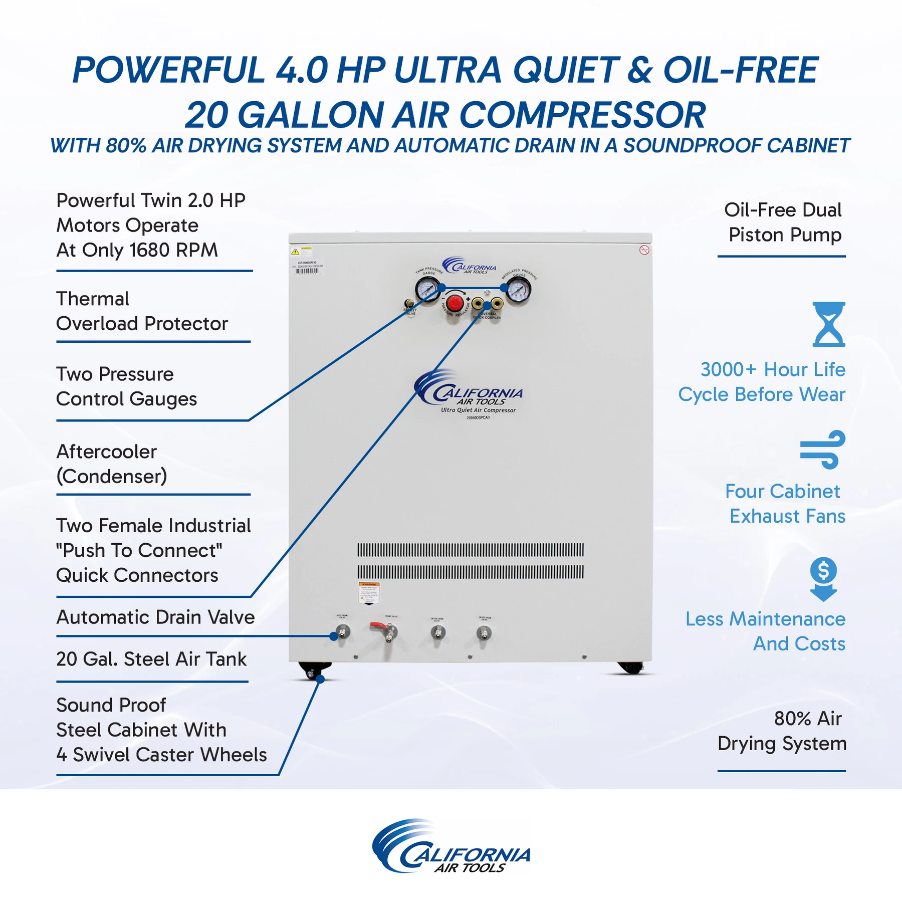 CALIFORNIA AIR TOOLS 20040DSPCAD Powerful 4.0 Hp Ultra Quiet & Oil-Free 20 Gallon Air Compressor with 80% Air Drying System and Automatic Drain in a Soundproof Cabinet 2
