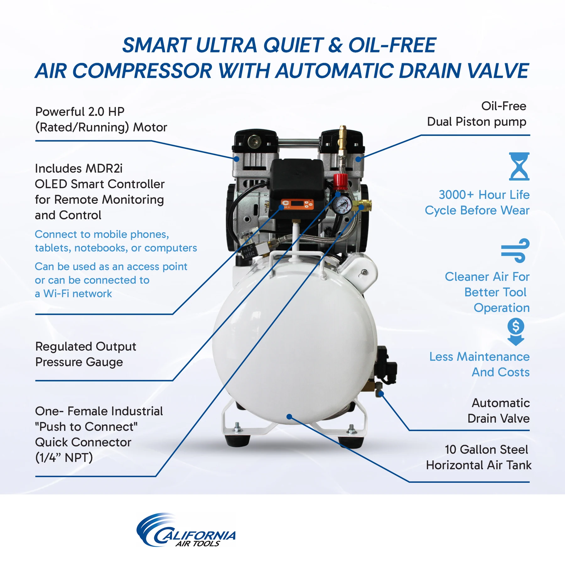 CALIFORNIA AIR TOOLS 10020SMHAD Powerful 2.0 Hp SMART Ultra Quiet & Oil-Free 10 Gallon Air Compressor with Automatic Drain Valve