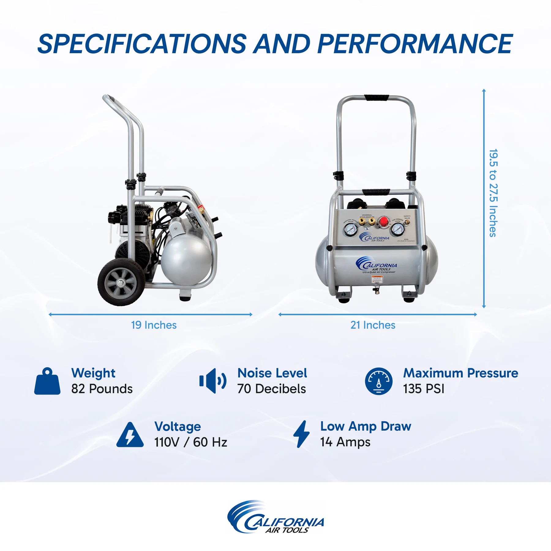 CALIFORNIA AIR TOOLS 5020W Powerful 2.0 Hp Ultra Quiet & Oil-Free Rugged 5 Gallon Air Compressor 14