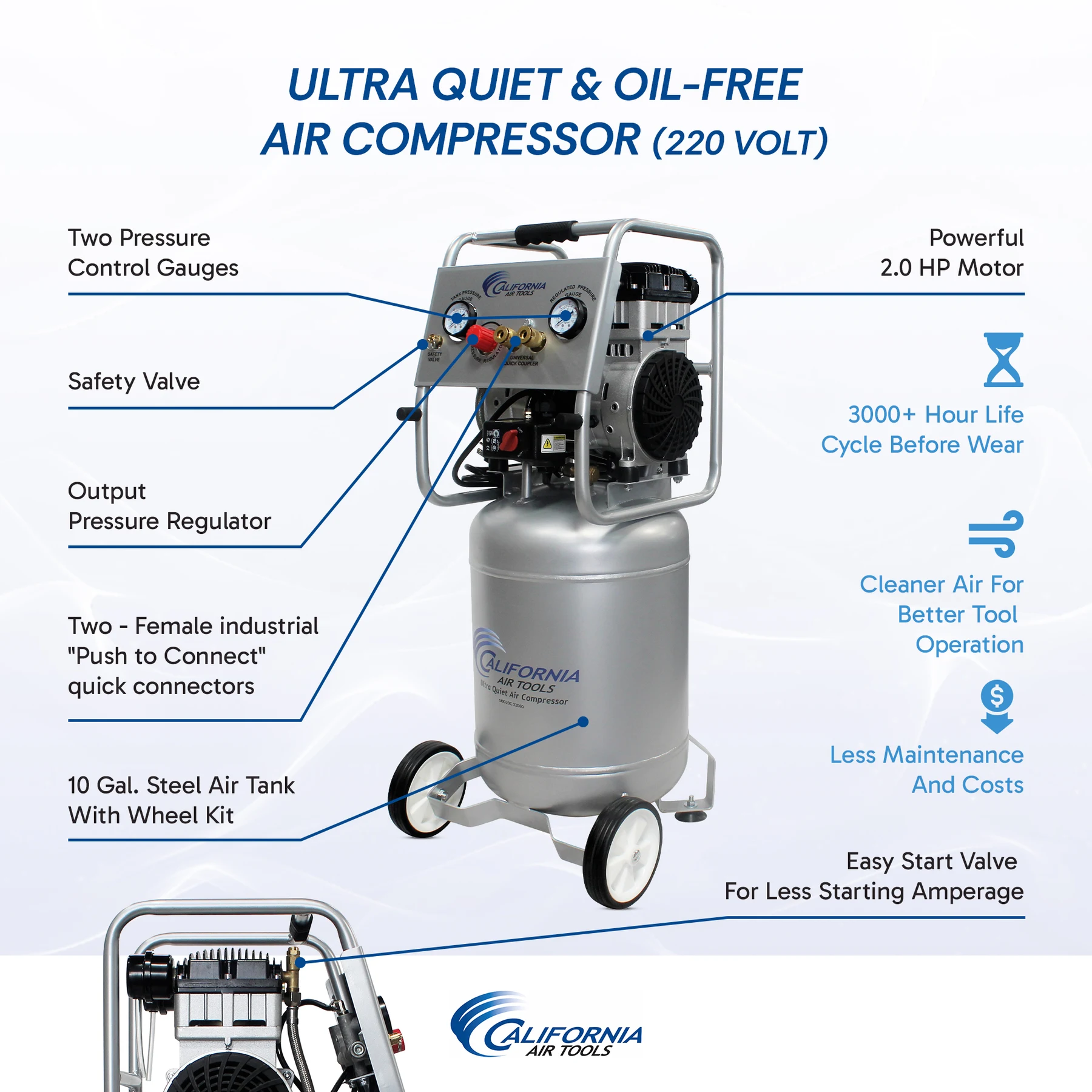 CALIFORNIA AIR TOOLS 10020C-22060 Powerful 2.0 Hp Ultra Quiet, Oil-Free Air Compressor (220v 60hz) 8
