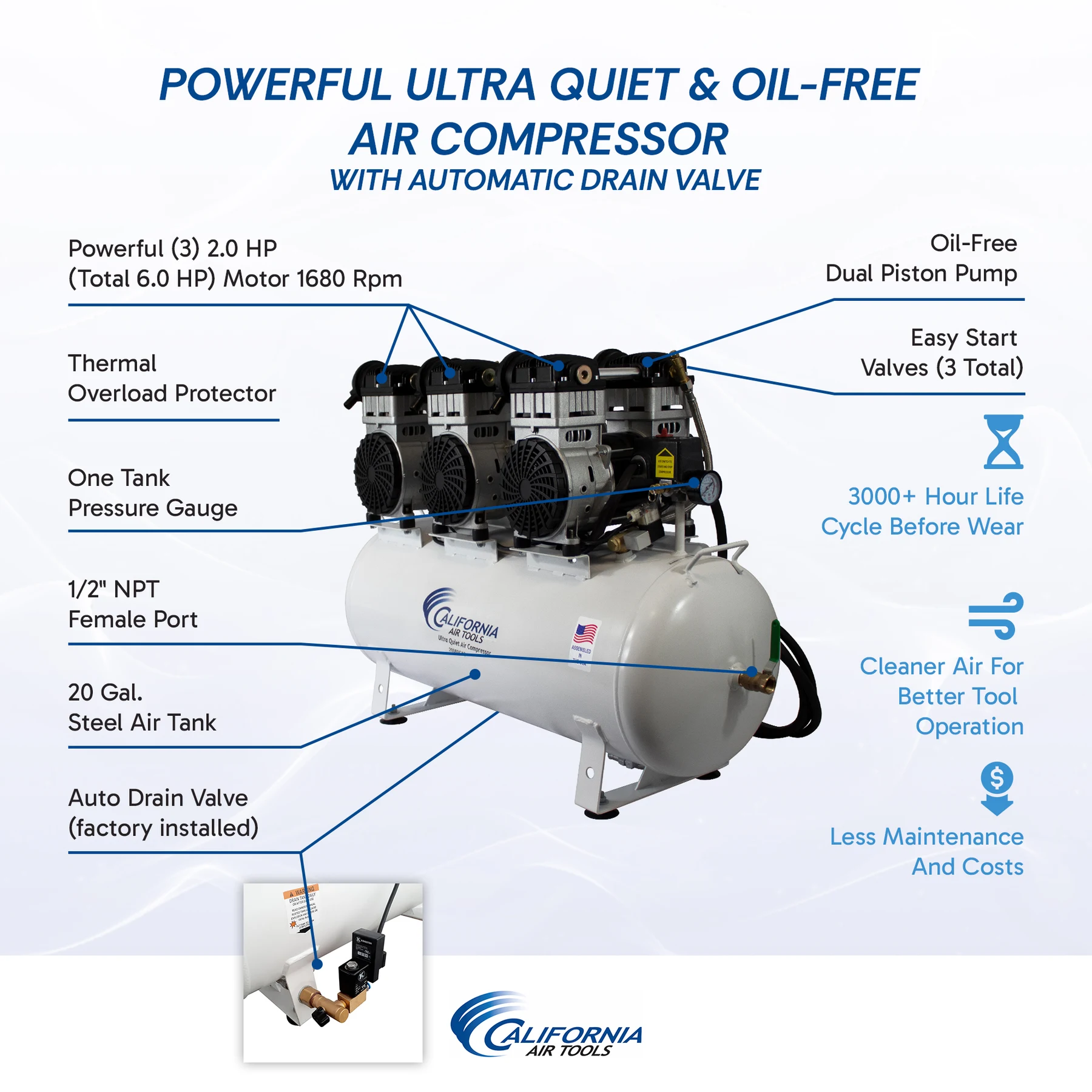 CALIFORNIA AIR TOOLS 20060CAD Powerful 6.0 Hp Ultra Quiet & Oil-Free 20 Gallon Air Compressor with Automatic Drain Valve 16