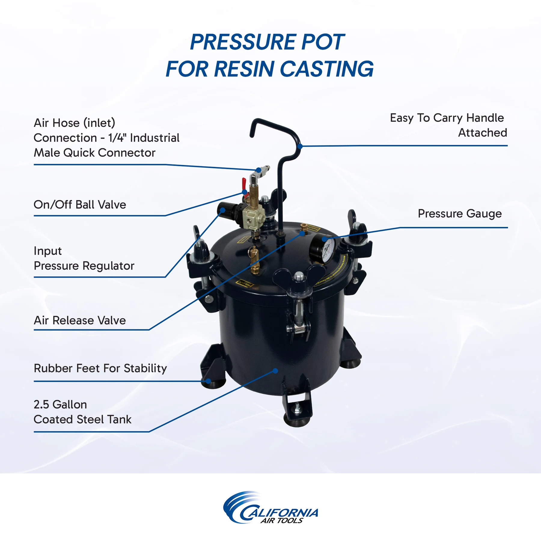 CALIFORNIA AIR TOOLS 255C 2.5 Gallon Pressure Pot for Resin Casting 6