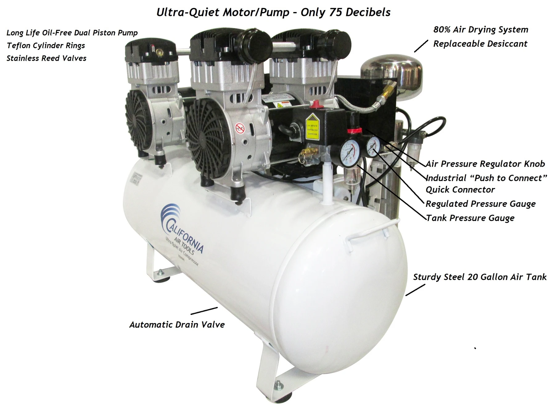 CALIFORNIA AIR TOOLS 20040DCAD Powerful 4.0 Hp Ultra Quiet & Oil-Free 20 Gallon Air Compressor with 80% Air Drying System and Automatic Drain Valve 9