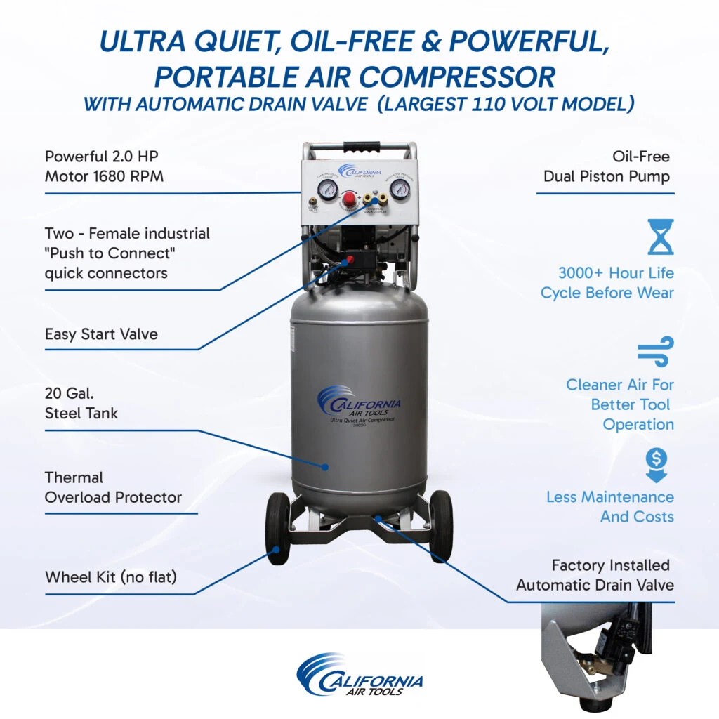 CALIFORNIA AIR TOOLS 20020AD Ultra Quiet, Oil-Free and Powerful 2.0 Hp Portable 20-Gallon Air Compressor