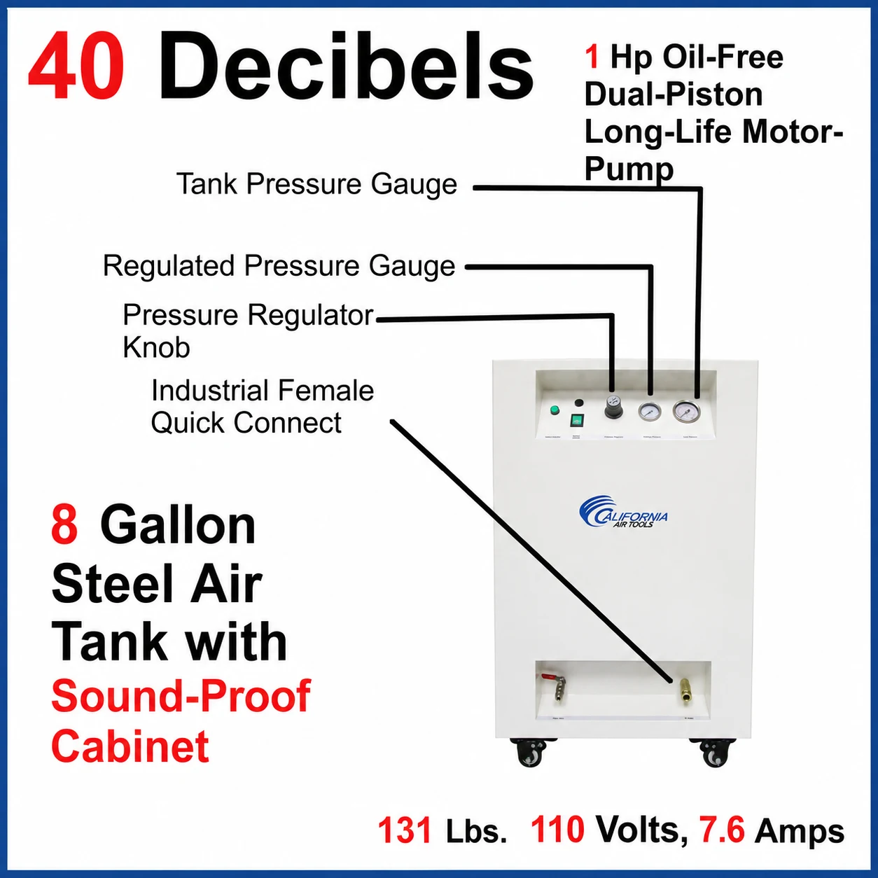 CALIFORNIA AIR TOOLS 8010SPC 1.0 Hp Ultra Quiet & Oil-Free Air Compressor with Sound Proof Cabinet 6