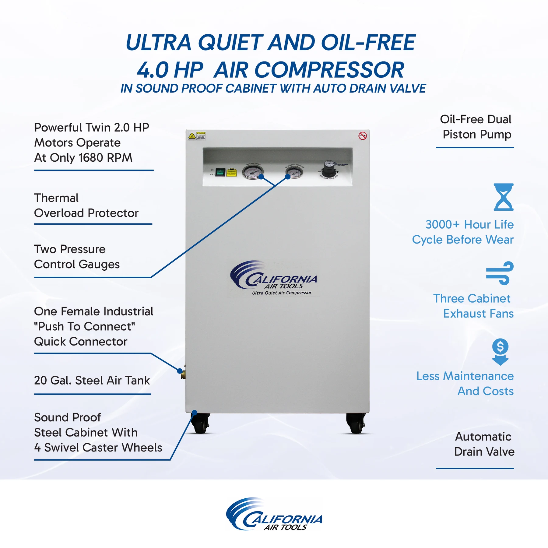 CALIFORNIA AIR TOOLS 20040SPCAD Ultra Quiet and Oil-Free 4.0 Hp Air Compressor in Sound Proof Cabinet with Auto Drain Valve 7