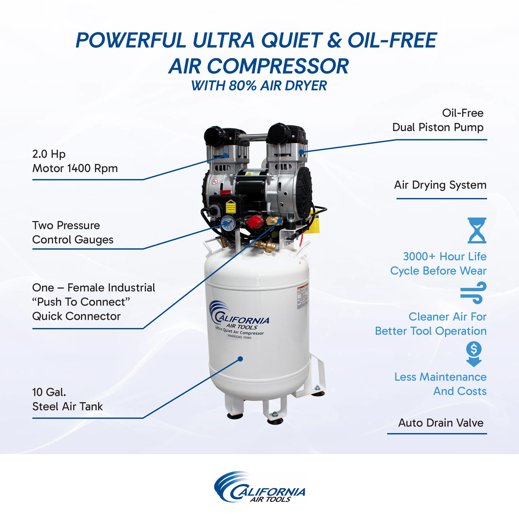 CALIFORNIA AIR TOOLS 10020DCAD-22060 2.0 Hp Ultra Quiet Oil-Free 10-Gallon Air Compressor with 80% Air Dryer and Auto Drain 220v 60hz 10