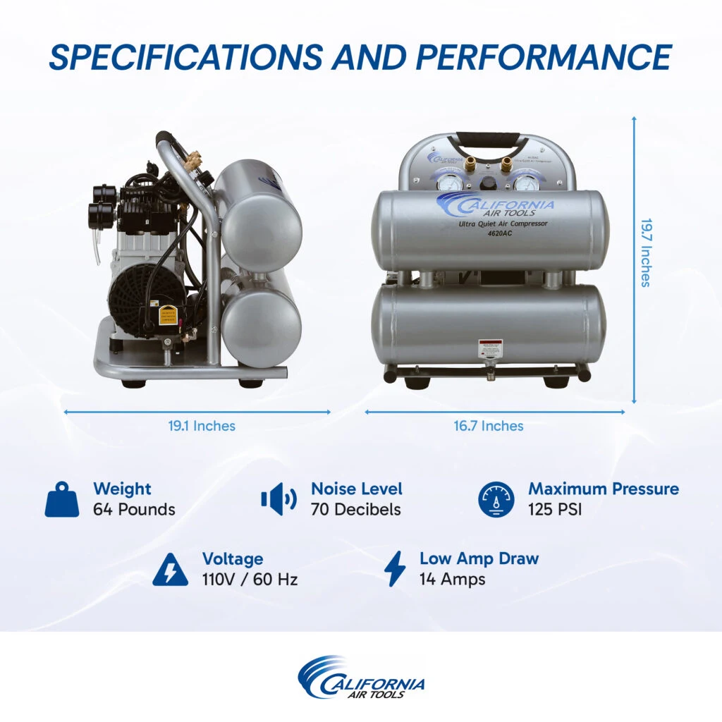 CALIFORNIA AIR TOOLS 4620AC-22060 Powerful 2.0 Hp Ultra Quiet & Oil-Free Air Compressor