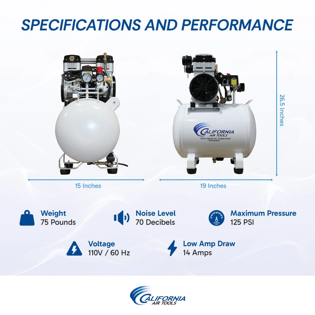 CALIFORNIA AIR TOOLS 10020CHAD Powerful 2.0 Hp Ultra Quiet, Oil-Free 10 Gallon Air Compressor with Automatic Drain Valve
