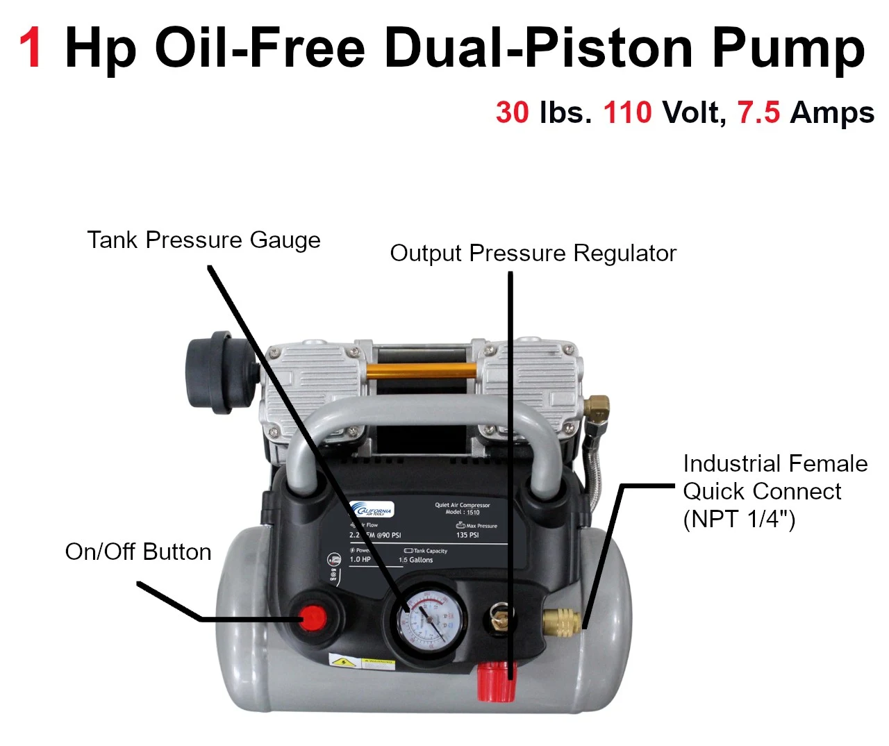 California Air Tools 1510 Quiet Air Compressor 4