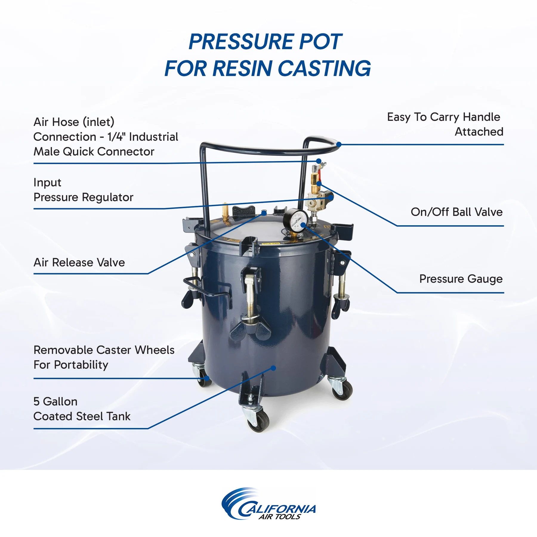 CALIFORNIA AIR TOOLS 365C 5 Gallon Pressure Pot for Resin Casting 4