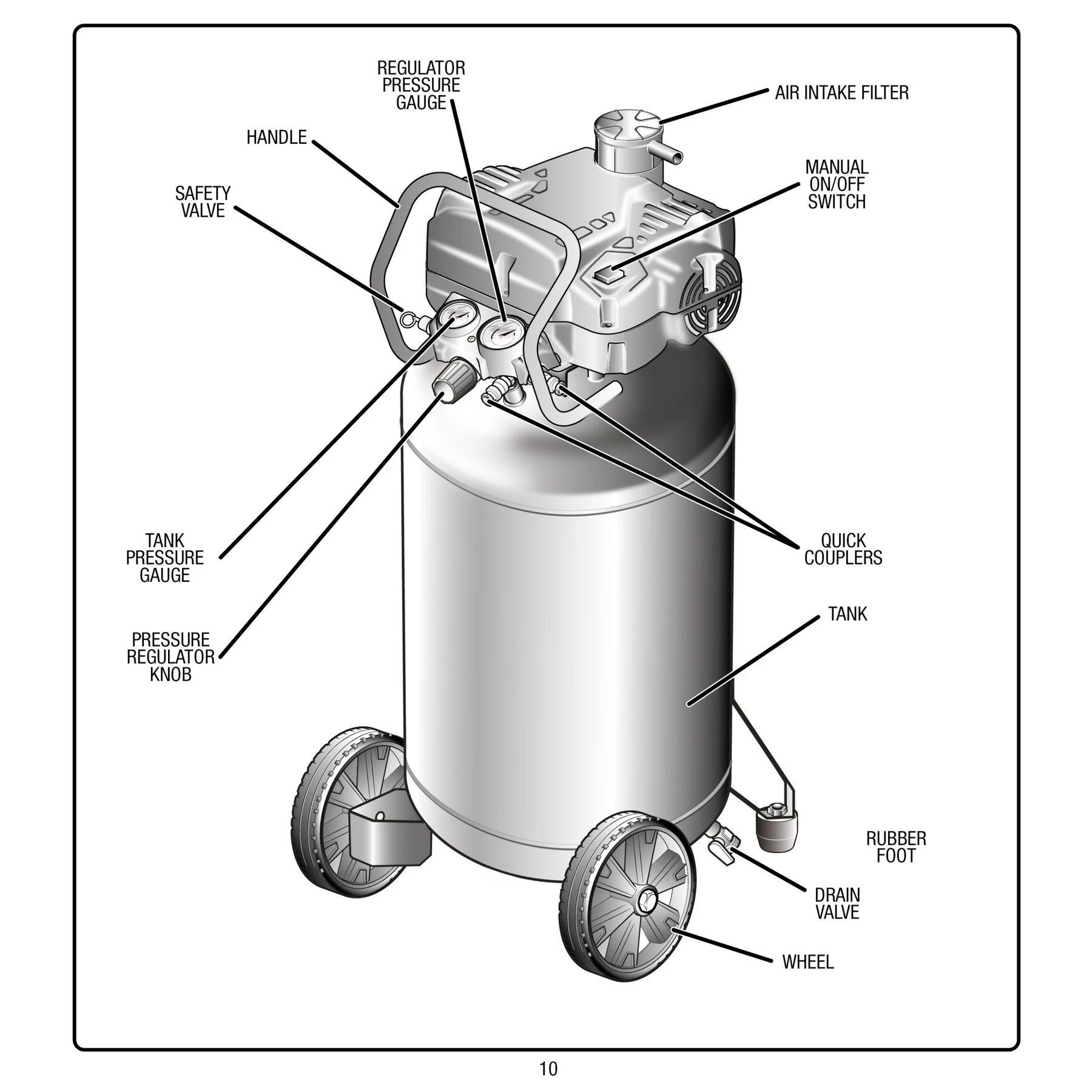 California Air Tools CALAIR-20013 High Pressure 20 Gallon 1.3 Hp Air Compressor 3