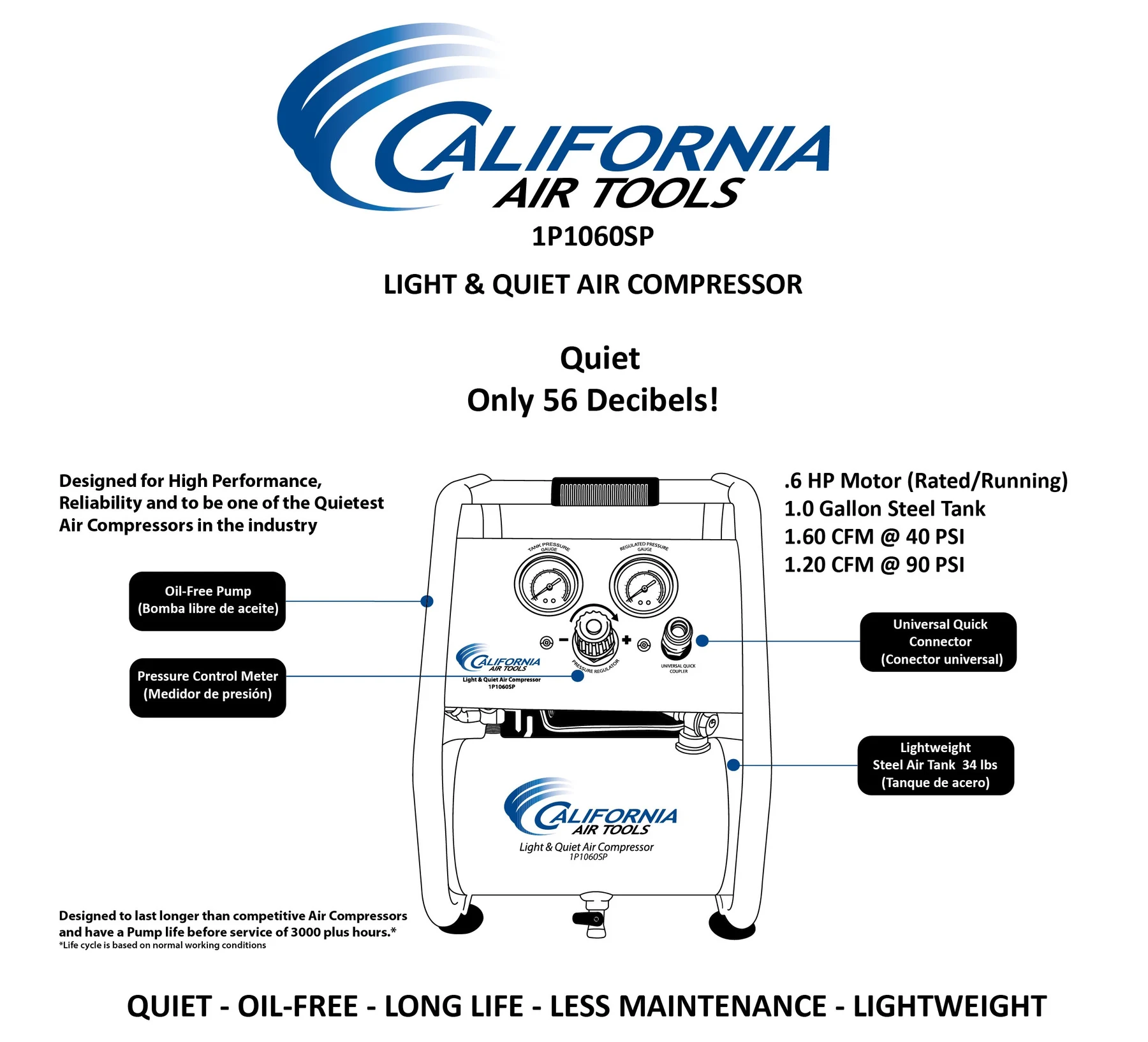 California Air Tools Light & Quiet 1P1060SP Portable Air Compressor 9
