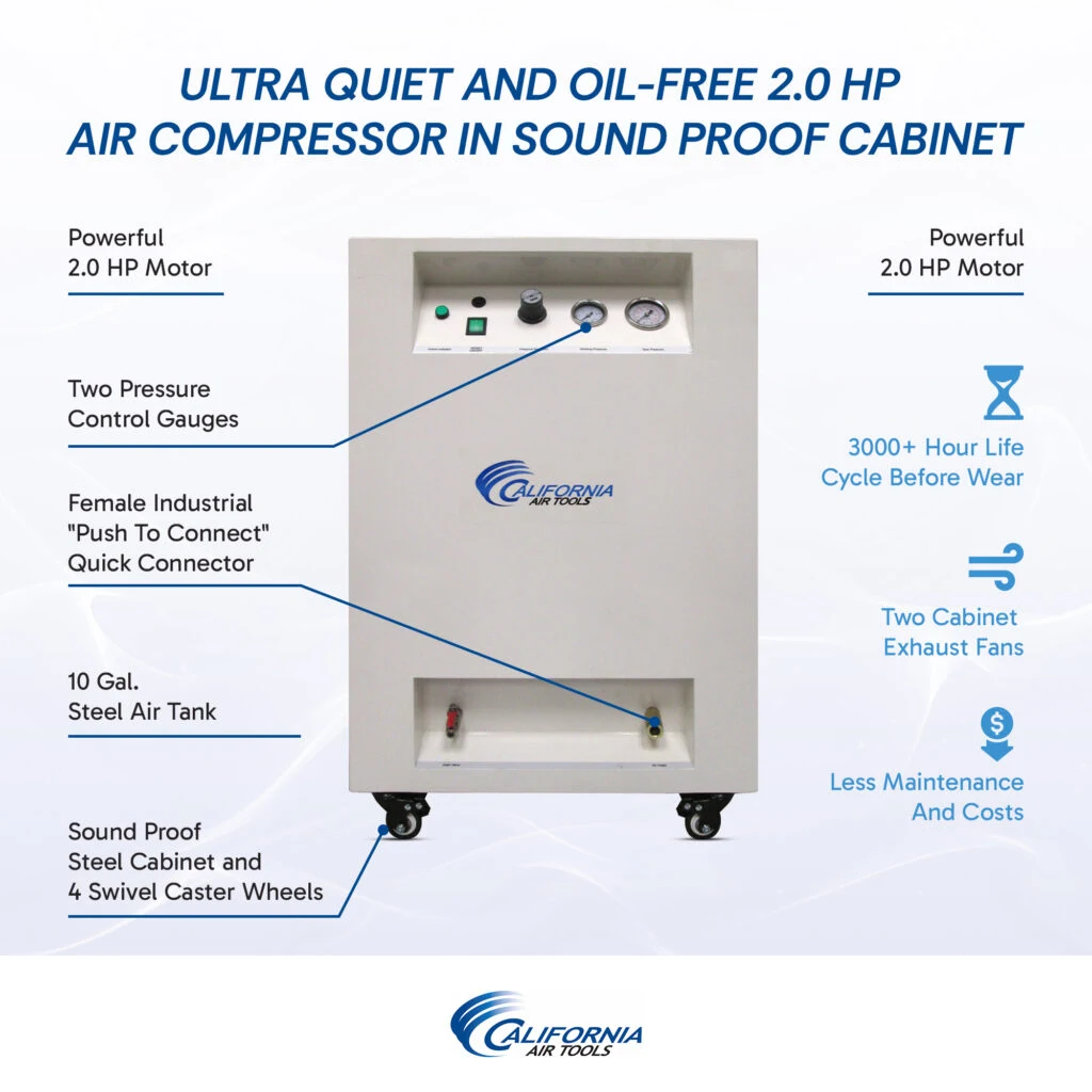 CALIFORNIA AIR TOOLS 10020SPC Ultra Quiet 2.0 Hp Oil-Free 10 Gallon Air Compressor in Sound Proof Cabinet