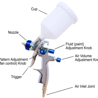 SPRAYIT SP-51-IMP HVLP (Low Pressure, High Volume) Spray Gun (BRAND NEW) 8